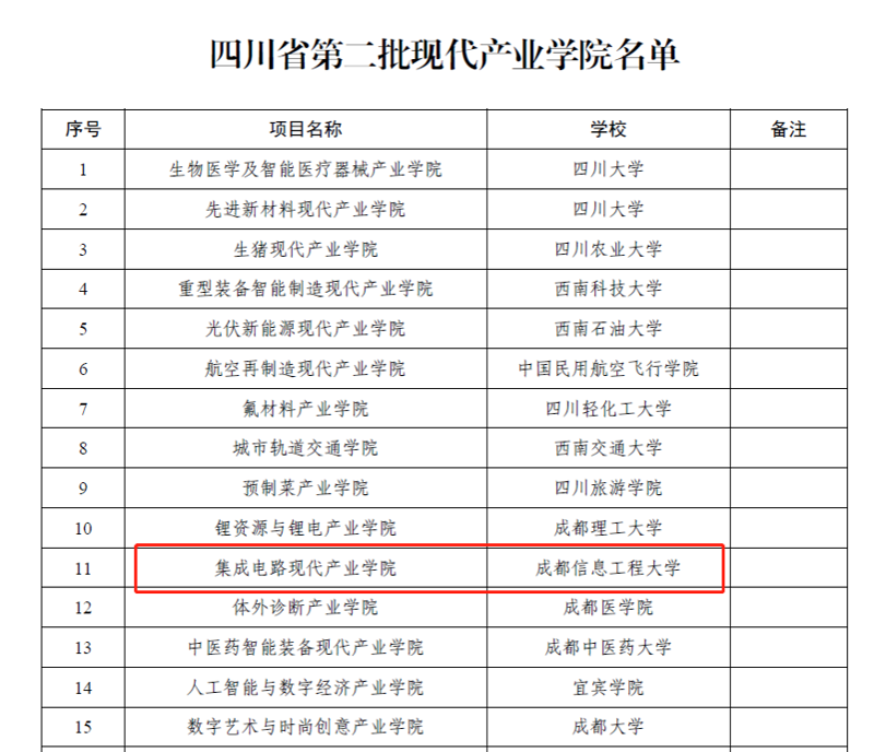 选购四川弱电工程：一份全面指南